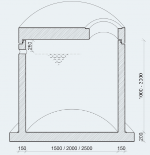 Jauche- und Güllebehälter aus Stahlbeton in monolithischer Rundbauweise