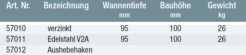 Schachtabdeckung auspflasterbar, KL B 125