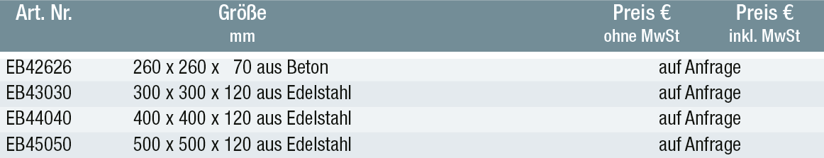 Zuschlag für Pumpensumpf