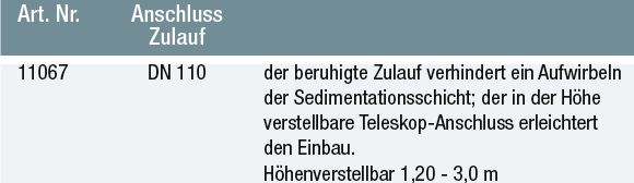 Beruhigter Zulauf mit Teleskop-Anschluss