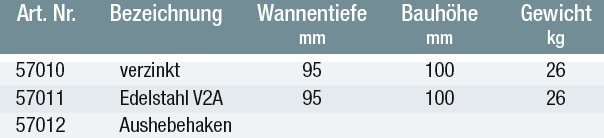 Schachtabdeckung auspflasterbar, KL B 125