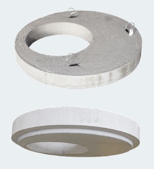 Abdeckplatten mit Falz