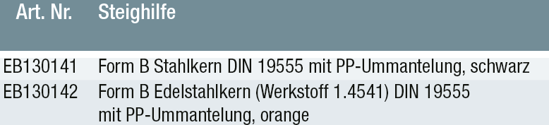 Zuschlag für Steigbügel im SU-M, SRO-M, SH-M, UEP-M