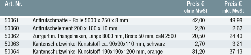 Ladungssicherungshilfsmittel